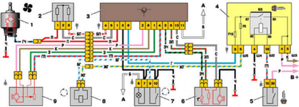 Схема электропроводки 8-клапанного инжекторного и карбюраторного двигателя ВАЗ 2110