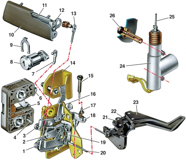 Внутренний замок двери водителя ВАЗ 2110, схема, снятие и регулировка