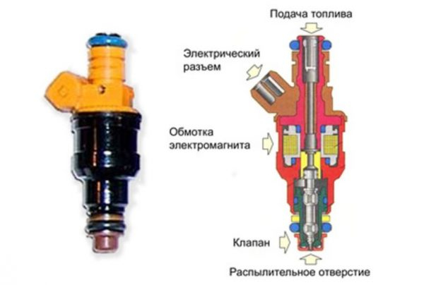 Карбюратор ВАЗ 2107 жрет много бензина