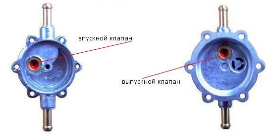 Бензонасос 2110 инжектор для ваз